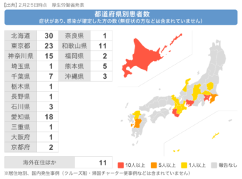 喉 コロナ 新型コロナウイルスの初期症状、特徴！喉の痛み、鼻水、咳以外にも