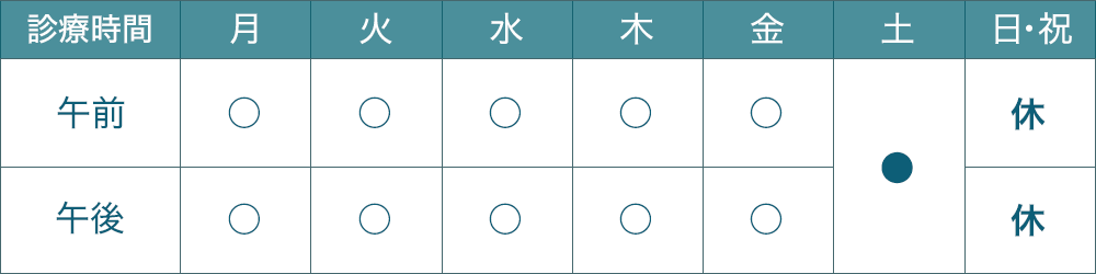 診療時間